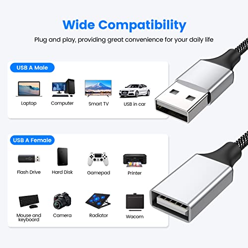 Fidioto USB Extension Cable, 4Ft Long USB Cable, USB Y Splitter 1 Male to 3 Female USBA Adapter Compatible with Webcam, Camera, Phone, hub, Mouse, Keyboard, Printer, Hard Drive, Headset, Xbox - style: 1 in 3 out-4ft