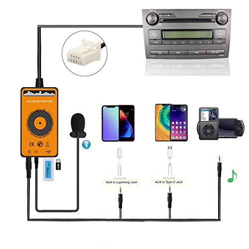 Car Stereo Transmitter Build-in Bluetooth 5.0 with USB & AUX Input Hands-Free Calling Adapter for Toyota Corolla 2005-2011, RAV4 2003-2011, Avensis 2003-2011, Tacoma 2004-2008 - style: For No Navigation
