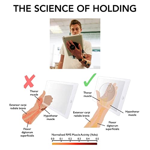 G-Hold® - Comfort Tablet Holder Works with Any Tablet, Tablet case, e-Reader, iPad - Universal, Ergonomic, Rotating, Folds Flat and Adjustable (Rose Gold) - color: Rose Gold