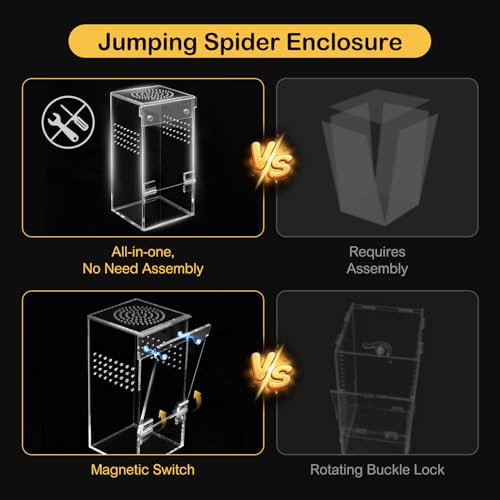 Jumping Spider Enclosure Starter Kit,Escape Proof Ocean Terrarium | Praying Mantis Terrariums,Transparent Acrylic Complete Bug Habitat,All In One Arboreal Tarantula Cribs Cage,Insect Container - size: Small
