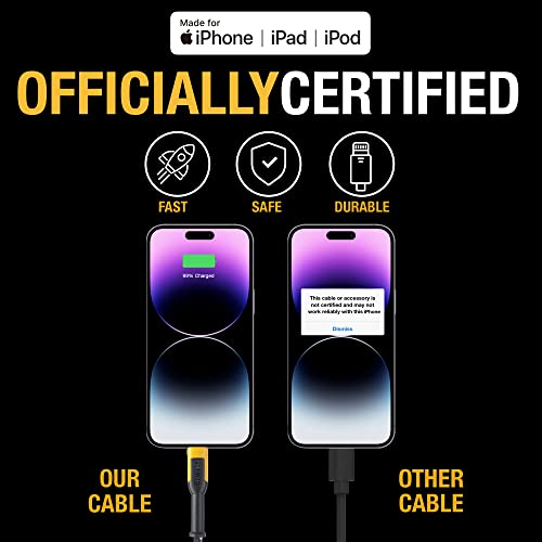 DEWALT Heavy Duty 3 in 1 Multi Charging Cord, 6ft Fast Charging Cord