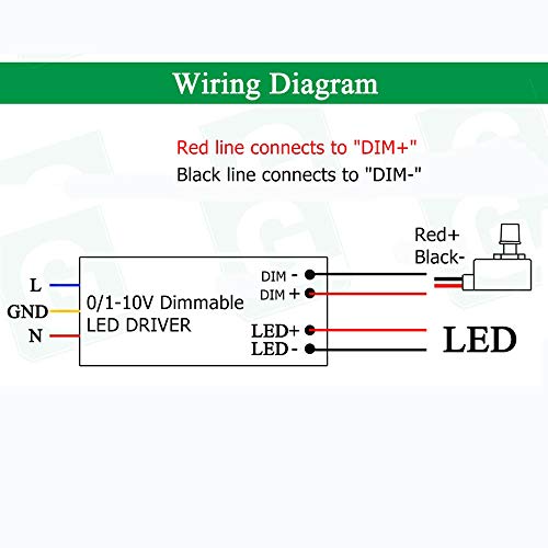 DC 0/1-10V LED Dimmer Knob Controller Rotary Mini Switch PWM Dimming for Dimmable Interior Lighting Spotlight Grow Lamp LED Driver
