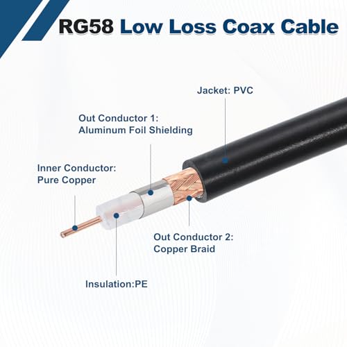MECCANIXITY Black RG58 CB Coax Cable 1ft, 50 Ohm Low Loss UHF Male to UHF Male Right Angle Extension Jumper Cable for HAM Radio, Antenna Analyzer, HF Radio, and Communication Devices - size: 1ft