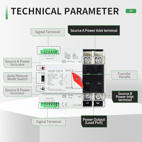 63A AC 110V Dual Power Automatic/Manual Transfer Switch 2P, Mini ATS Solar Auto Transfer Switch for Home Generator 2POLE 63Amp 110Volt, Din Rail Fast Changeover Transfe 50/60Hz for Rv, Lv Power - size: DIN-2P 63A 110V