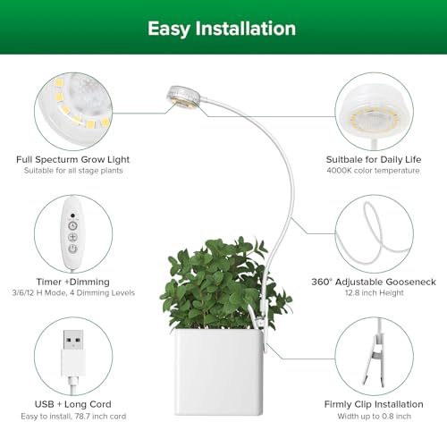 SANSI Grow Lights for Indoor Plants, Pot Clip LED Plant Lights for Indoor Growing, Full Spectrum+ 20W(5W*4) Puck Grow Lights for Indoor Plants