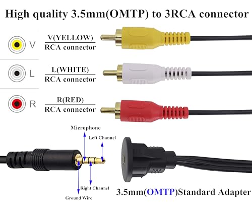 3 Feet TRRS 3.5mm to RCA Panel Flush Mount Cable AUX 3.5mm Female to 3 RCA Male Plug Stereo Audio Video AV Extension, Dash Mount Cable for Car, Boat, Motorcycle (1 M) - color: 1M, 3RCA to 3.5mm