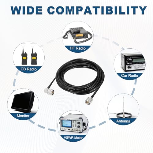 MECCANIXITY Black RG58 CB Coax Cable 20ft, 50 Ohm Low Loss UHF Male to UHF Male Right Angle Extension Jumper Cable for HAM Radio, Antenna Analyzer, HF Radio, and Communication Devices - size: 20ft