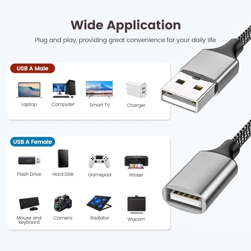 Fidioto USB Splitter Y Cable,USB 1 Male to 3 Female Extension Cord Connector, Three USB Port Extender Hub,Data&Charger Power Split Adapter for Mac,Laptop,PC,Xbox One Series X/S,PS4,PS5 - style: 1 in 3 out-20cm