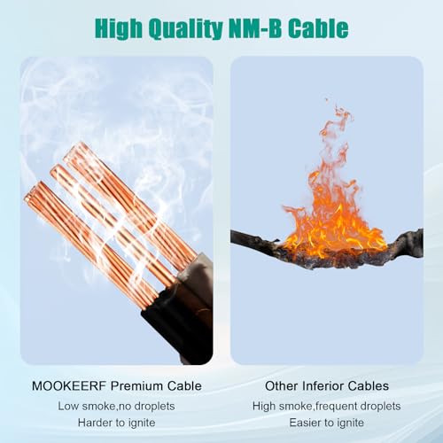 8/2 Wire with Ground - 15FT NM-B 8 Gauge Non-Metallic Sheathed Cable 100% Pure Copper 8 AWG 2 Conductor Residential Indoor Wire for Outlets, Switches, Other Loads and Lighting Wiring Projects etc. - size: 15FT, style: 8AWG/2