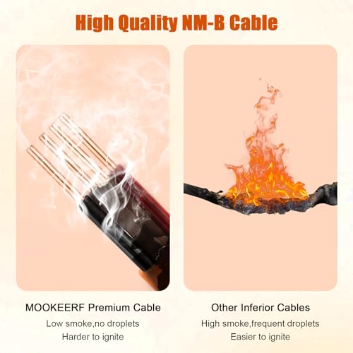 10/3 Wire with Ground - 15FT 10 Gauge NM-B Non-Metallic Sheathed Cable 100% Pure Copper 10 AWG 3 Conductor Residential Indoor Wire for Outlets, Switches, Other Loads and Lighting Wiring Projects etc. - size: 15FT, style: 10AWG/3