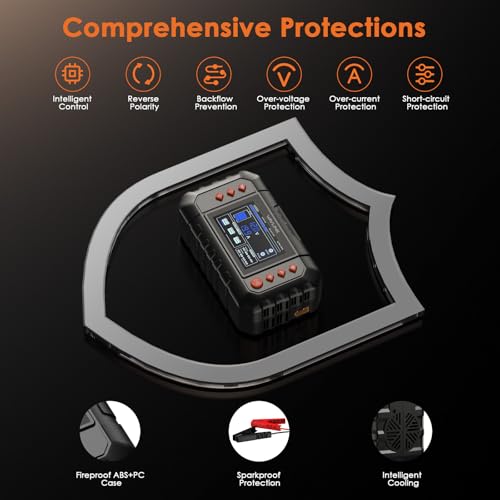 WAVLINK 280W Smart Battery Charger, 20A 6V/12V/24V Car Battery Charger - color: 20-amp