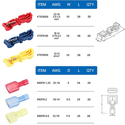 Baomain 120PCS Quick Splice Wire Terminals Kit, T-Tap Self-Stripping Connectors with Nylon Fully Insulated Male Spade Terminals, Red Blue Yellow Assortment