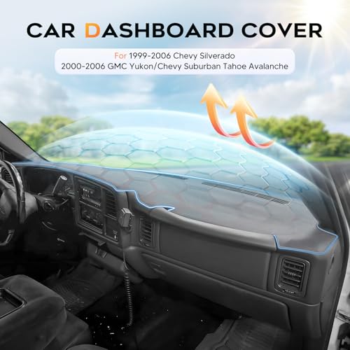 CARTIST Gray Dash Cover for 1999‑2006 Chevrolet Chevy Silverado GMC Sierra - color: 2)99-06 Silverado(Gray)