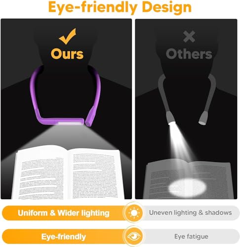 Reading Light, 3 Colors Stepless Dimming Neck Light, Book Lamp - color: Dark Purple