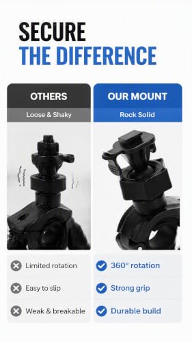 Zunate 2Pcs Car Rearview Mirror Camera Mount Holder