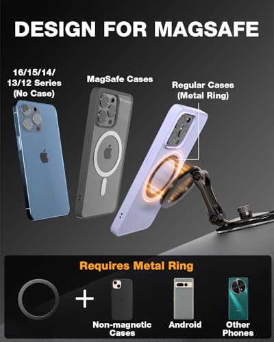 Smolink for MagSafe Phone Mount for Tesla Screen and Dashboard