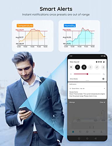 Govee WiFi Hygrometer Thermometer 6 Pack H5100, Indoor Wireless Temperature Humidity Sensor Monitor with Remote App Notification Alert, 2 Years Data Storage Export, for Home, Greenhouse - style: BT Gateway + 6 Sensors