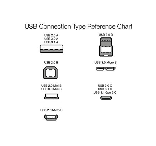 Amazon Basics USB 3.0 Extension Cable, A-Male to A-Female, 4.8Gbps High-Speed, Gold-Plated Connectors, 3.3 Foot, Black - size: 3.3 Feet