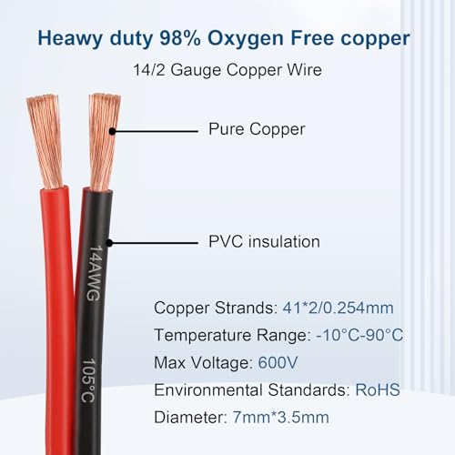 14 Gauge Wire - 14 AWG 2 Conductors Copper Wire Battery Cable Oxygen Free Copper Wire for Solar Panel, Automotive, Trailer, RV and Speaker (14 Gauge 30FT) - size: 30 FT, style: 14 AWG