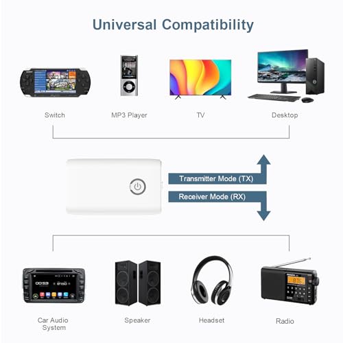 Bluetooth 5.3 Aux Adapter for Car, Bluetooth Transmitter for TV - color: white