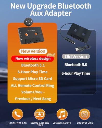 Car Audio Bluetooth 5.1 Cassette Receiver, Cassette Bluetooth Adapter for Car Tape Player, Wireless Cassette Aux Adapter with Hands-Free Calling, Compatibility with Smartphones, Tablets, MP3, TF Card