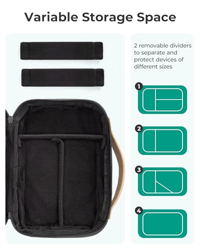 BAGSMART Electronics Organizer Travel Case, Cord Organizer Travel Cable Bag for Tech Accessories(Gray)