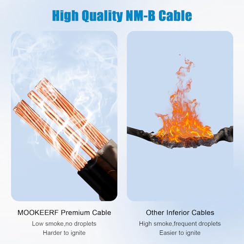 6/2 Wire with Ground - 15FT 6 Gauge NM-B Non-Metallic Sheathed Cable 100% Pure Copper 6 AWG 2 Conductor Residential Indoor Wire for Outlets, Switches, Other Loads and Lighting Wiring Projects etc. - size: 15FT, style: 6AWG/2