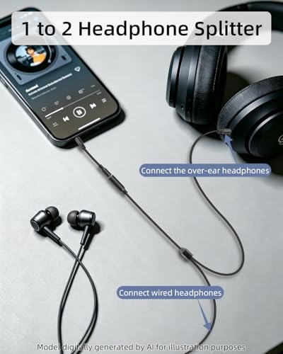 3.5MM Audio Splitter Cable(1M/2Pack)