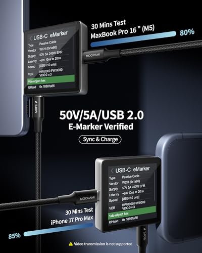 2-Pack 1.5ft 240W USB C to C Cable, Travel Station Laptop Hub - color: Black, size: 1.5 ft (18 in)