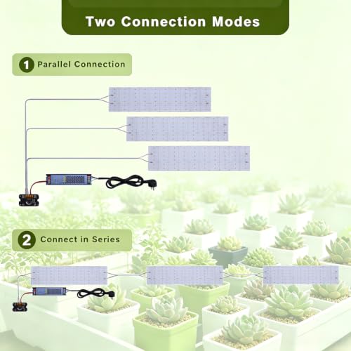3-Pack Panel Full Spectrum LED Plant Grow Light Kit | 0-100% Dimmable 1260 LEDs 24V 3X60W Cuttable Flexible Self-adhesive Grow Lights for Indoor Plants, Seedlings Veg Flower - size: 1.64FT X 3