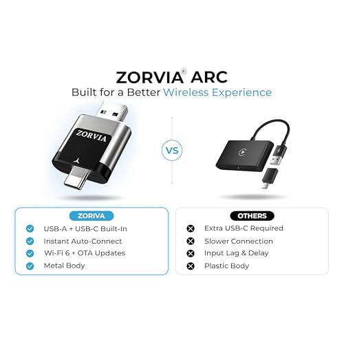 ZORVIA Wireless CarPlay Adapter for iPhone & Android Auto 2026 Upgraded - Convert Wired CarPlay to Wireless, Fast Auto Reconnect, Plug and Play, USB-C & USB-A (Silver) - color: Silver