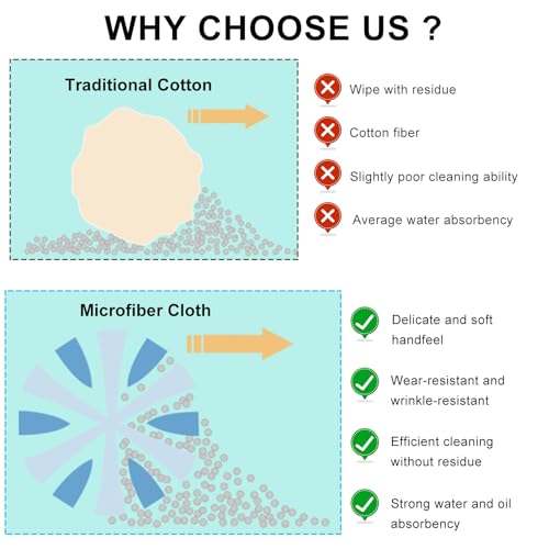 Ohleats 2PCS Car Screen Cleaner, Microfiber Cleaning Pad, Square - color: Square,2Pcs