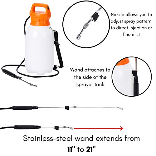 BIRDROCK HOME Garden Sprayer with Battery Powered Pump - Stainless Steel Wand, Rechargeable, Adjustable Spray, & Portable for Lawn, Garden, Plants, and Cleaning - White Translucent Body - 2-Gallon - size: Medium
