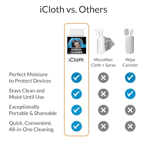 iCloth Screen Cleaner Wipes Individually Wrapped Travel Size Streak-Free (24 Large Wipes) - size: 24 Large Wipes