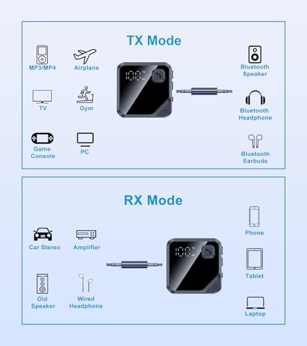 Bluetooth Transmitter Receiver for TV & Airplane AUX Adapter