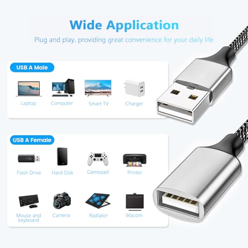 (2-Packs) USB Splitter Hub 4-Port, USB 2.0 Multi-Port Adapter for Charging and Data Transfer, Compatible with Laptop, PC, Printer, U Disk, Keyboard, TV, Tesla Model 3 - color: USB 1to4