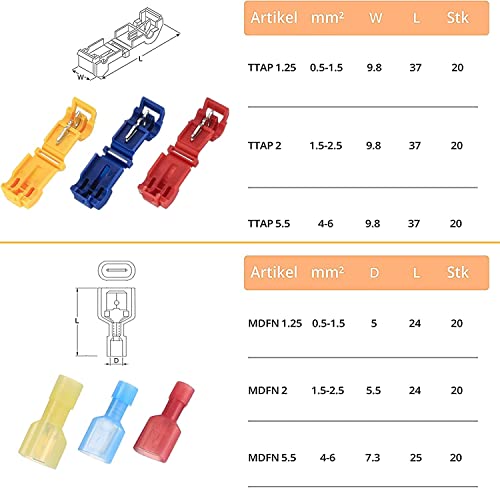 120 Pcs T-Tap Wire Connectors, Quick Splice Electrical Wire Terminals Connectors, T Taps Self-Stripping Insulated Male Quick Disconnects Spade Terminals Kit for Wiring Automotive