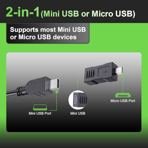 Dash Camera Car Charger, Mini USB and Micro USB Interfaces, Driving Recorders Power Cord Universal Car Adapter Power Cord 3.5m/11.5ft 12V/24V to DC5V 2A(I Interface) - size: 2A-I-Mini/Micro USB
