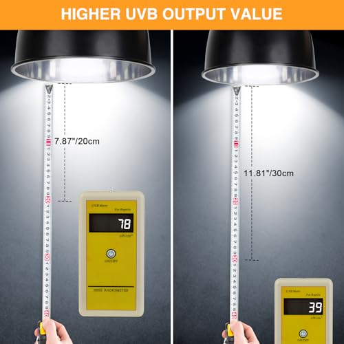 UVB Reptile Light UVA UVB Bulb, 10.0 18W UVB Light for Reptiles Bearded Dragons, UVA UVB Reptile Light Bulb Reptile Lamp for Bearded Dragon Lizards Turtles Snakes Geckos Desert Reptile Tank - size: 10.0 18W