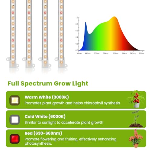 Kullsinss 8 inches LED Grow Light Strips, Full Spectrum Grow Lights for Indoor Plants with 6/12/16H Timer, 5 Dimmable Levels, Plant Light for Seedling Succulent, Ideal for Plant Shelf (4 Strips*2pcs) - size: 2 Pack