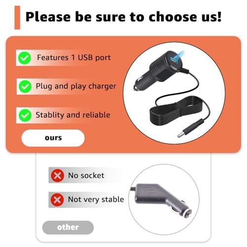 TND Car Charger for Rand McNally GPS TND Tablet 85,750,740