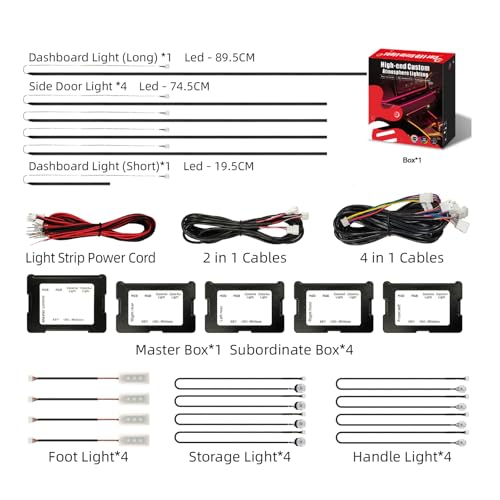 256 RGB Colors Car-Ambient-Lighting-Kit,Interior Car LED Strip Light Modes
