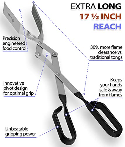 Tongs for Steaks, 2-Pack 17" & 13" Professional Kitchen and Outdoor Grilling Utensil Set, by Shark BBQ Grill Tongs -(Black) - color: Black 2X Steak Tongs