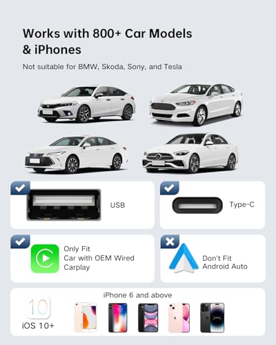 Mini Wireless CarPlay Adapter for iPhone, USB-A to USB-C Adapter