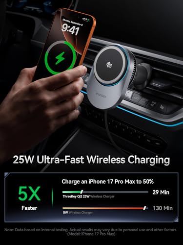THREEKEY Magnetic Car Mount Charger Lite (Gray) - color: Gray