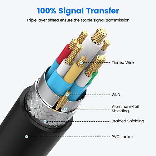 Fidioto USB A Splitter, USB A Male to 2 Female USBA Y Splitter, USB Splitter 1 in 2 Out Support Charging and Data Transfer for Printer/Keyboard/Flash Drive/PlayStation/Laptop/LED/Headsets Etc - style: 1 in 2 out-10in