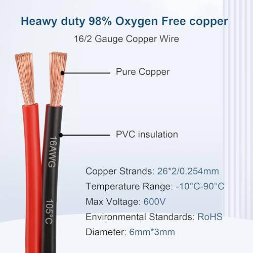 16 Gauge Wire - 16 AWG 2 Conductors Copper Wire Battery Cable Oxygen Free Copper Wire for Solar Panel, Automotive, Trailer, RV and Speaker (16 Gauge 30FT) - size: 30 FT, style: 16 AWG