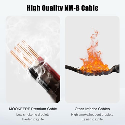 14/3 Wire with Ground - 15FT 14 Gauge NM-B Non-Metallic Sheathed Cable 100% Pure Copper 14 AWG 3 Conductor Residential Indoor Wire for Outlets, Switches, Other Loads and Lighting Wiring Projects etc. - size: 15FT, style: 14AWG/3