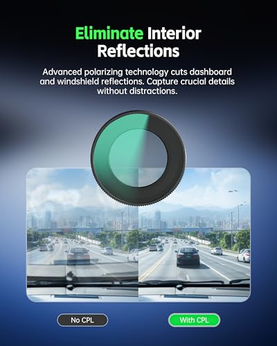 CPL Filter for 70mai M500 Dash Cam