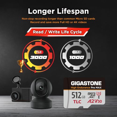 [5-Yrs Free Data Recovery] GIGASTONE 512GB Micro SD Card, TLC High Endurance Pro MAX, Speed Up to 180/150 MB/s, Compatible with REDTIGER Rove VIOFO VANTRUE PRUVEEO Dash Cam, MicroSDXC UHS-I A2 V30 U3 - color: 512GB High Endurance Pro MAX 1-Pack